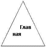 г : 

